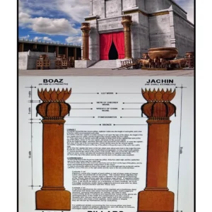 The Pillars of Brass