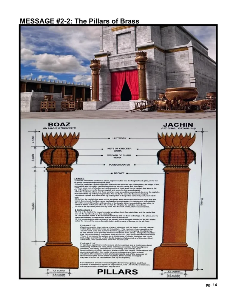 The Pillars of Brass